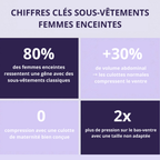La culotte de maternité qui soutient votre ventre et soulage vos douleurs