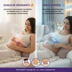 PERINEAL PAD - Compresse périnéale CHAUD/FROID